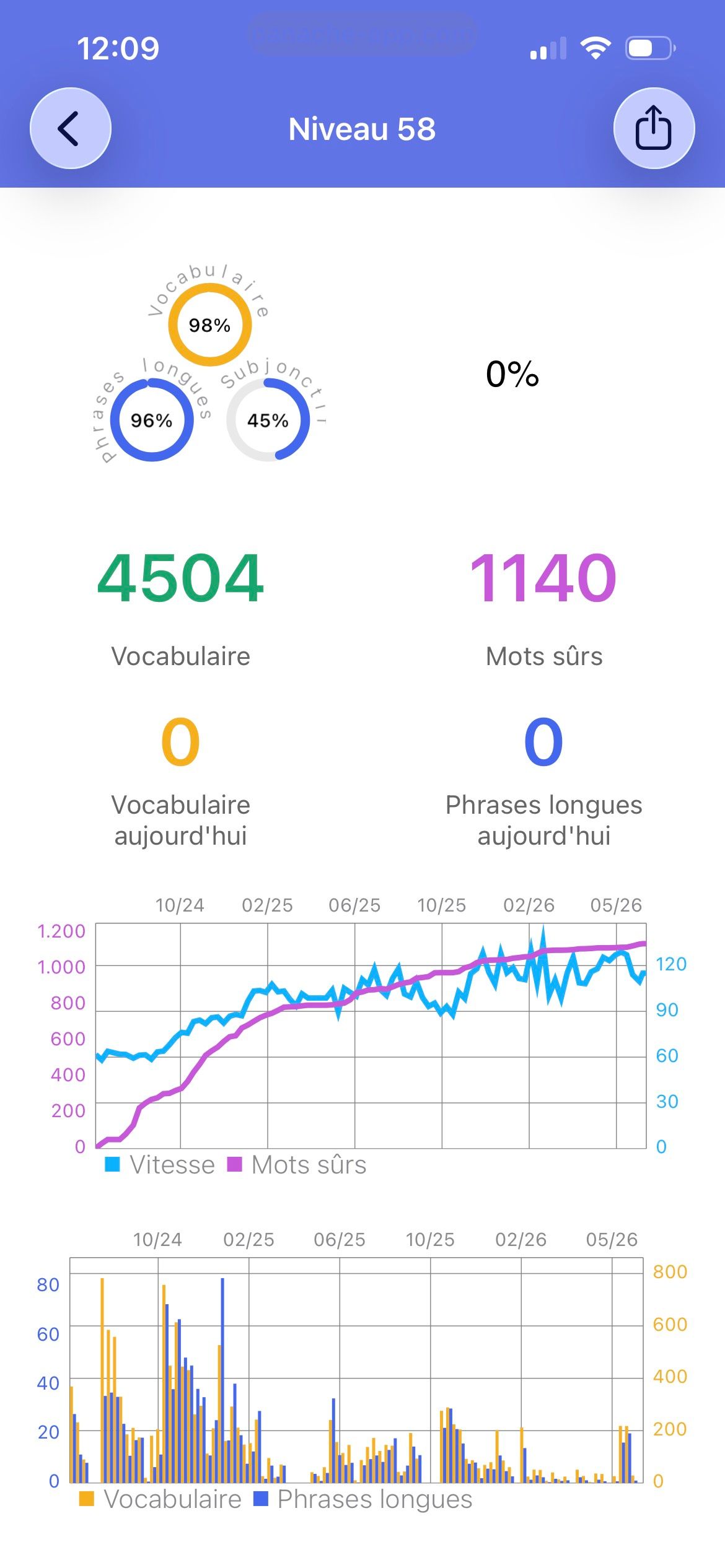 Panache screenshot 3