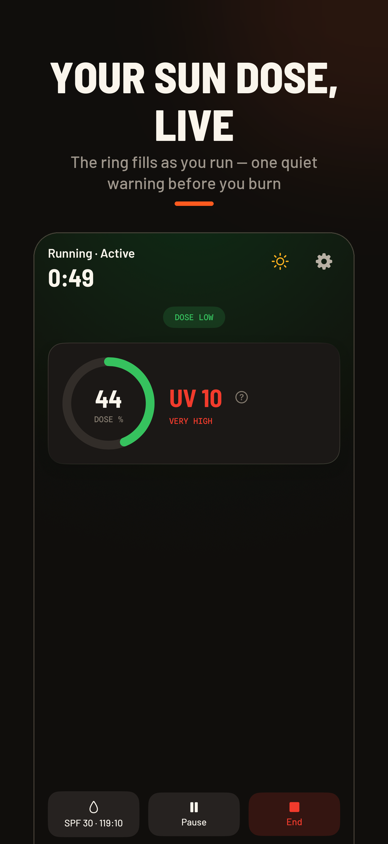 Scorcher: UV & Sun Dose screenshot 2