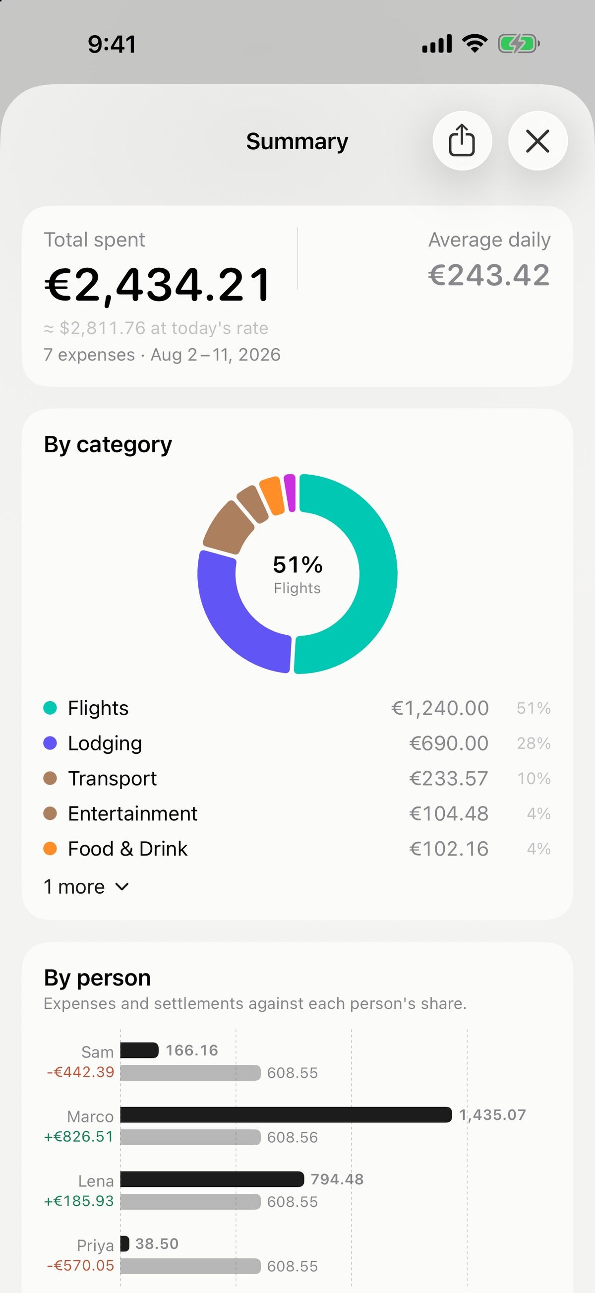LetsSplit: Group Expenses screenshot 4
